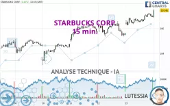 STARBUCKS CORP. - 15 min.