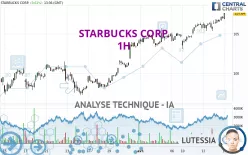 STARBUCKS CORP. - 1H