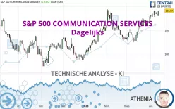 S&amp;P 500 COMMUNICATION SERVICES - Dagelijks