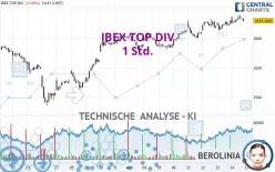 IBEX TOP DIV - 1 Std.