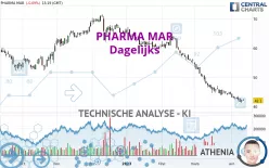 PHARMA MAR - Journalier