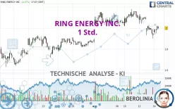 RING ENERGY INC. - 1 Std.