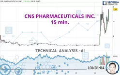 CNS PHARMACEUTICALS INC. - 15 min.