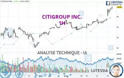 CITIGROUP INC. - 1H