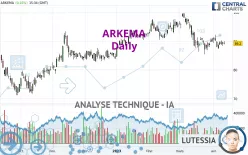 ARKEMA - Journalier