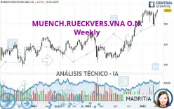 MUENCH.RUECKVERS.VNA O.N. - Semanal