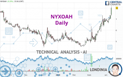 NYXOAH - Journalier