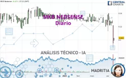 MKB NEDSENSE - Diario