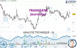 TRANSGENE - Dagelijks