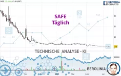 SAFE - Täglich