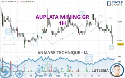 AUPLATA MINING GR - 1H