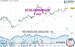 SCHLUMBERGER - 1 uur