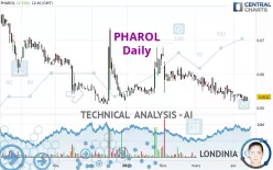 PHAROL - Daily