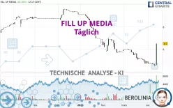 FILL UP MEDIA - Täglich