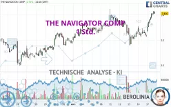 THE NAVIGATOR COMP - 1 Std.