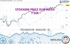 STOXX600 PRICE EUR INDEX - 1 Std.