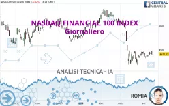 NASDAQ FINANCIAL 100 INDEX - Giornaliero