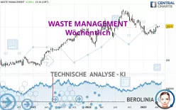 WASTE MANAGEMENT - Wöchentlich