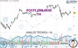 POSTE ITALIANE - 1H