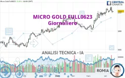 MICRO GOLD FULL0425 - Giornaliero