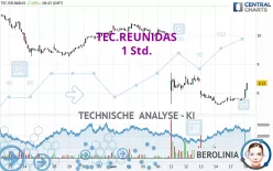 TEC.REUNIDAS - 1 Std.