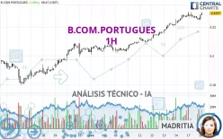 B.COM.PORTUGUES - 1H