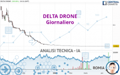 TONNER DRONES - Giornaliero