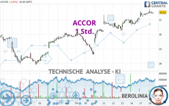 ACCOR - 1 Std.