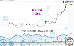 ORPEA - 1 Std.