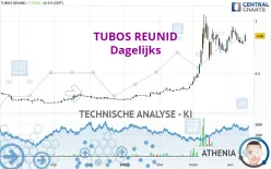 TUBOS REUNID - Dagelijks