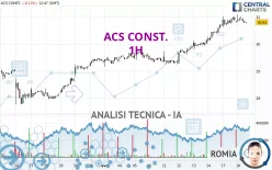 ACS CONST. - 1H