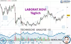 LABORAT.ROVI - Täglich