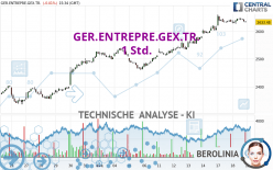 GER.ENTREPRE.GEX.TR. - 1 Std.