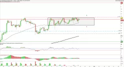 HEATING OIL - 4H