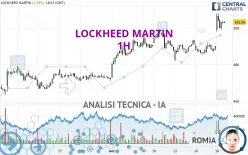 LOCKHEED MARTIN - 1H