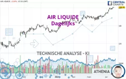 AIR LIQUIDE - Dagelijks