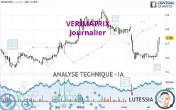 VERIMATRIX - Journalier