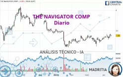 THE NAVIGATOR COMP - Diario