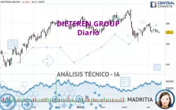 DIETEREN GROUP - Diario