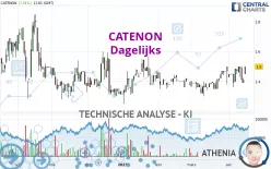 CATENON - Diario