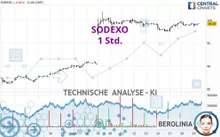 SODEXO - 1 Std.