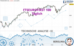 FTSEUROFIRST 100 - Täglich