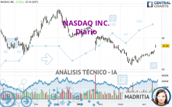 NASDAQ INC. - Diario