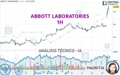 ABBOTT LABORATORIES - 1H