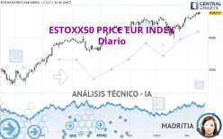 ESTOXX50 PRICE EUR INDEX - Diario