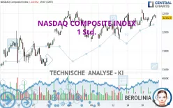 NASDAQ COMPOSITE INDEX - 1 Std.