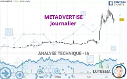 SIRIUS MEDIA - Journalier