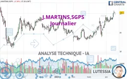 J.MARTINS,SGPS - Journalier