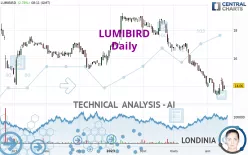 LUMIBIRD - Daily