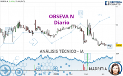 OBSEVA N - Diario